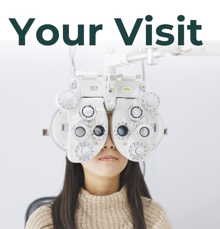 your visit page thumbnail